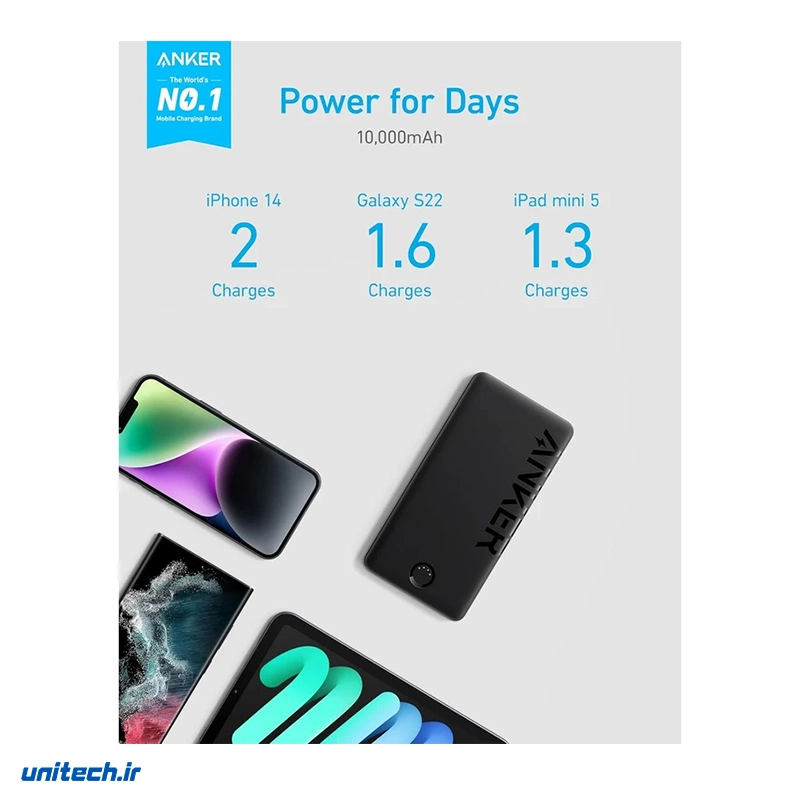 پاوربانک 12 وات انکر مدل A1334 ظرفیت 10000 میلی آمپر ساعت7